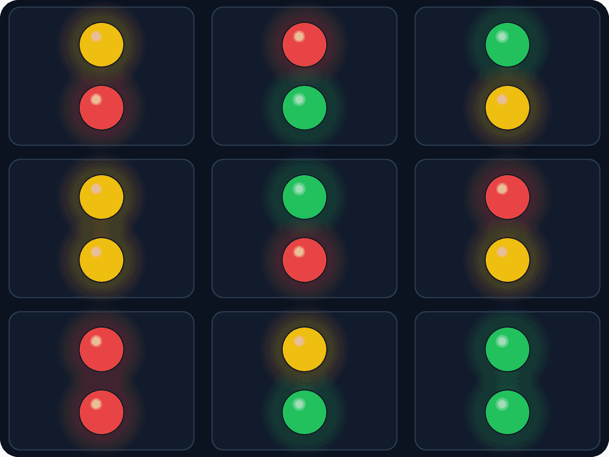 Una griglia di nove coppie verticali di luci su sfondo scuro che mostra ogni combinazione di luci di segnalazione rosse, verdi e gialle, incluse le coppie dello stesso colore
